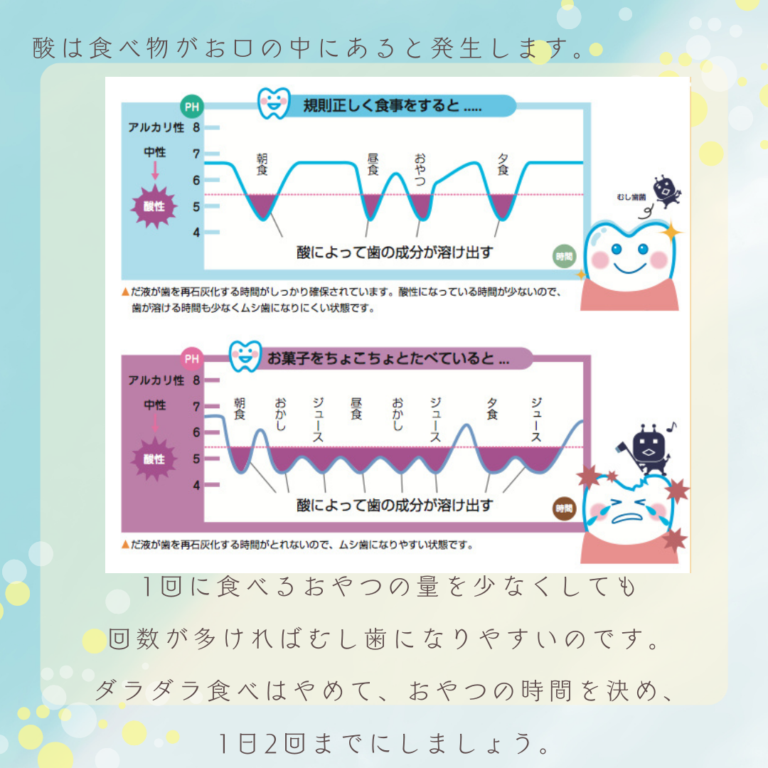 夏休み🎐お菓子の食べ過ぎに注意しよう！